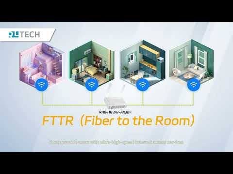RLTECH FTTR Solutions