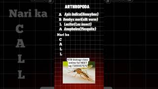 KTB biology class online for NEET ug 7385557570