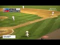 Frontier League Top Ten: August 20-22