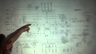#7 -- DE2 Audio ADC/DAC