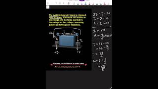 Find the acceleration of blocks and tension in the cord in the device shown