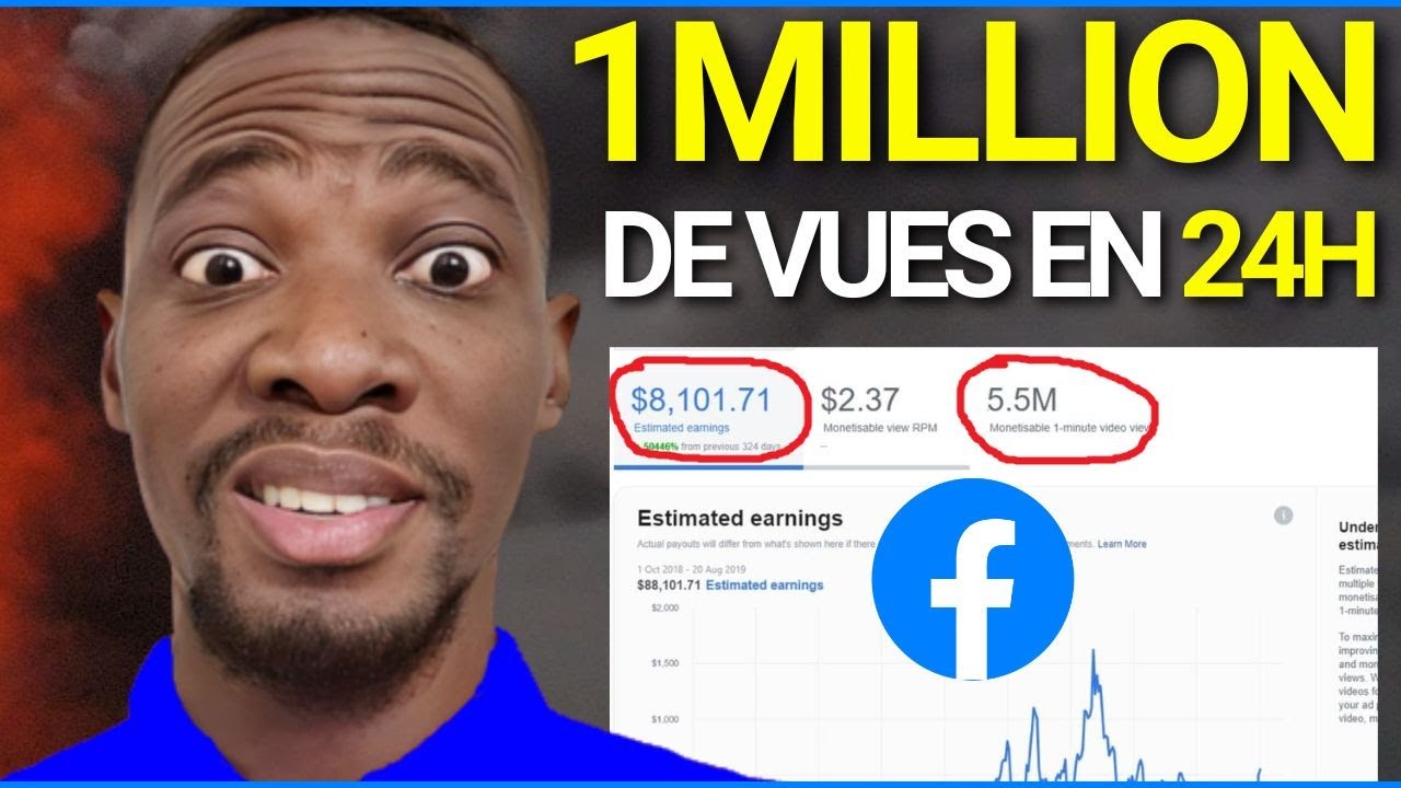 Comment Faire Pour Avoir Plus De Vue Sur Facebook