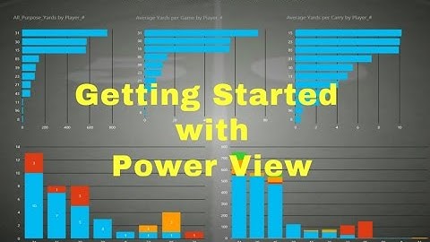How to create Power view Dashboard in excel | Step-by-step Guide