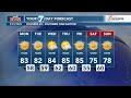 A warm and dry start to the week is expected in the Pine Belt