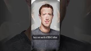 Top 5 richest people in the world in 2024  #bernardarnault #jeffbezos #elonmusk #markzuckerberg