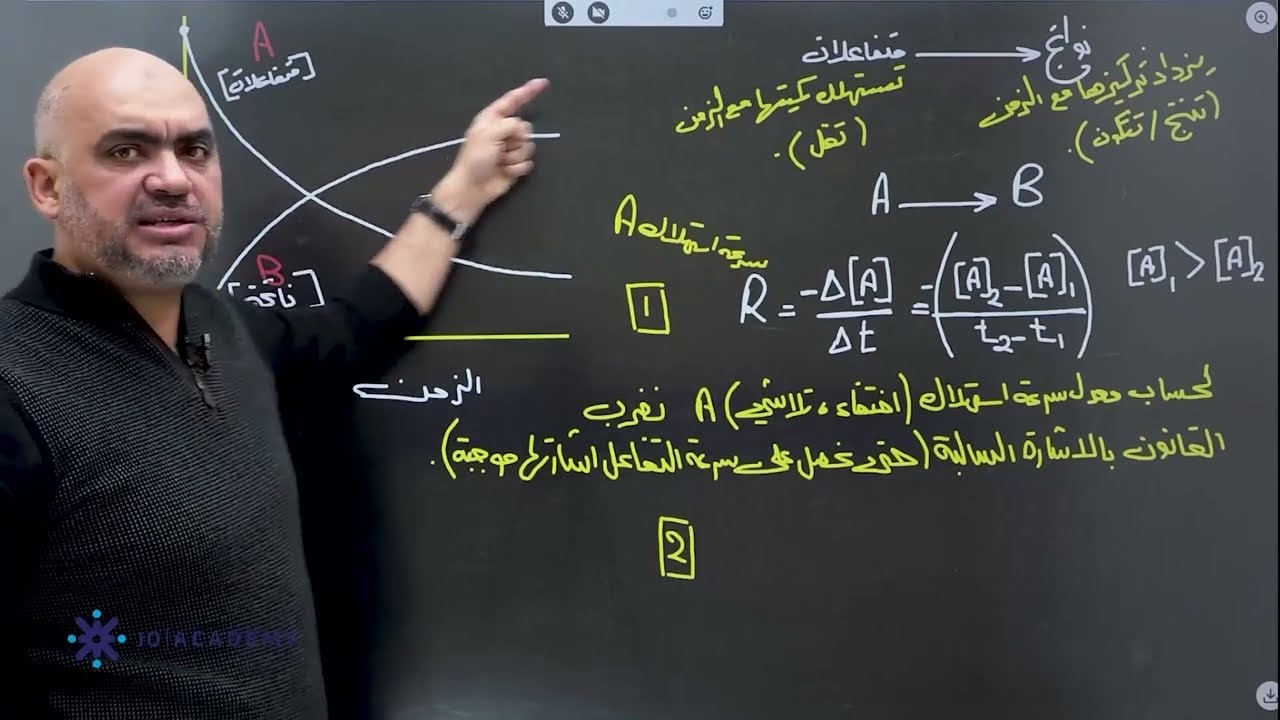 الحصة الاولى من الفصل الثاني كيمياء توجيهي- مفهوم سرعة التفاعل - الاستاذ لؤي ابو طالب