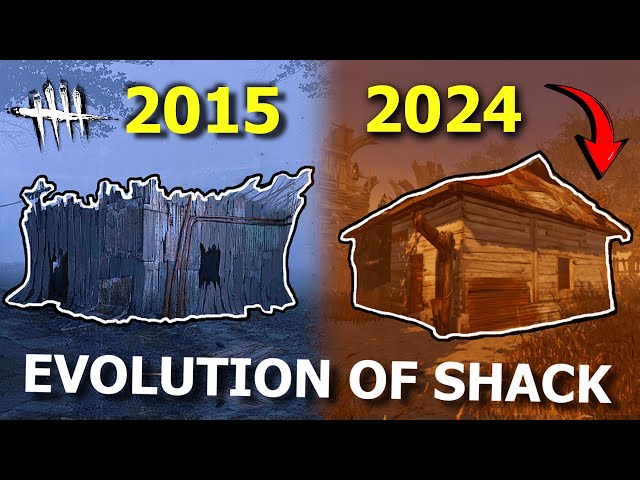 The EVOLUTION Of The Shack In Dead By Daylight class=