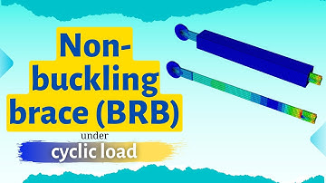 Non-buckling brace (BRB) under cyclic load