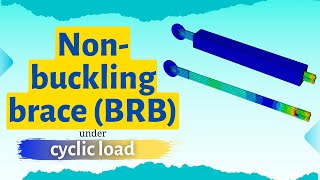 Non-buckling brace (BRB) under cyclic load