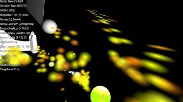 Game Server / Client Synchronization Test