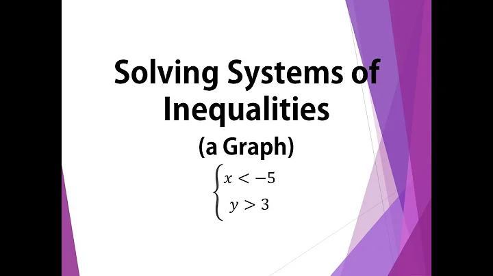 Solving Systems of Inequalities (a Graph): x (Less than) -5 y (Greater Than) 3