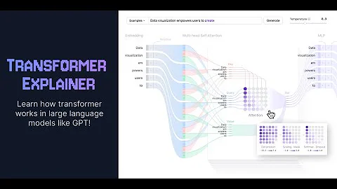 Transformers Explained Visually: Learn How LLM Transformer Models Work