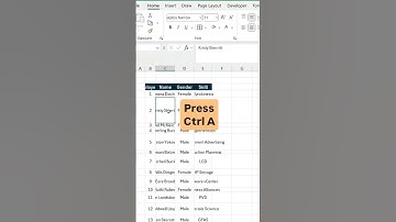 Learn 5 powerful shortcut keys to AutoFit Row Height and Column Width in Excel!