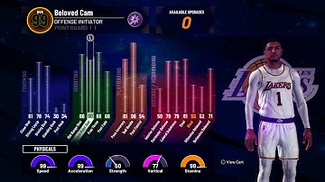 How To Hit 99 OVR Fast Method|NBA 2K22