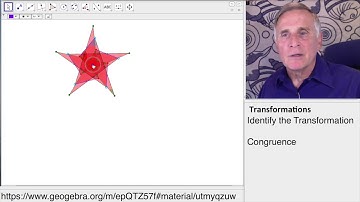 GeoGebra Transformations