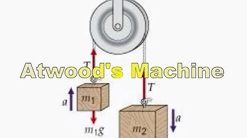 Atwoods Machine analysis