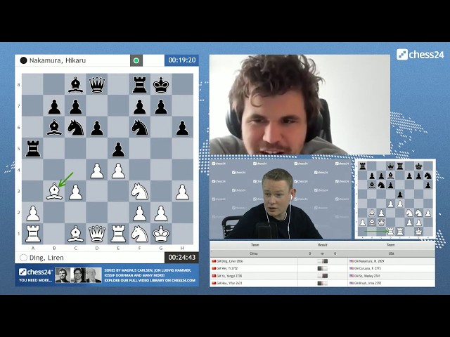 chess24 - Grandmaster Jan Gustafsson looks at Carlsen's crushing 5.5:0.5  win over Svidler & then streams his own blitz games live!