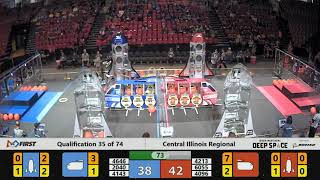 Qualification 35 - 2019 Central Illinois Regional