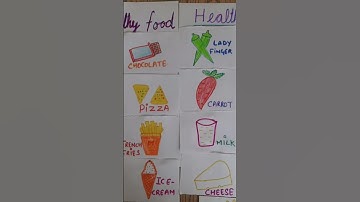 TLM IDEAS #nep 2020 #5th anniversary of nep 2020#nipun #fln