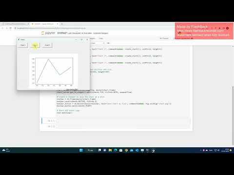 A Form with buttons that draw charts, in Python