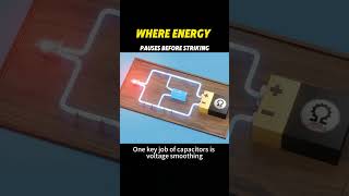Where energy pauses before striking #Science #knowledeg #usa... #Shorts #harrison.zetta