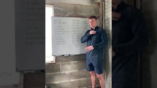 Open Workout 19.1 - Strategy Tips