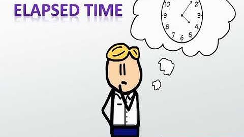 Grade 5 Maths: Elapsed Time