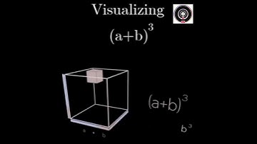 || a plus b cube - algebra identity explained step by step || Prove that ।a+b ka whole cube।।
