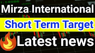 Mirza international share latest news | mirza international share latest news today