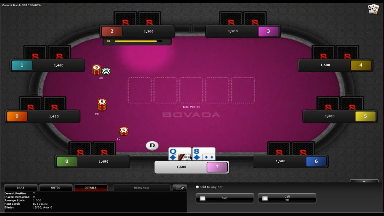 Bovada Daily Poker Grind 3 Sit and Go Triple up 7/10/2014 YouTube