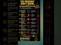Stop Eating Late! Your Body Is Paying The Price