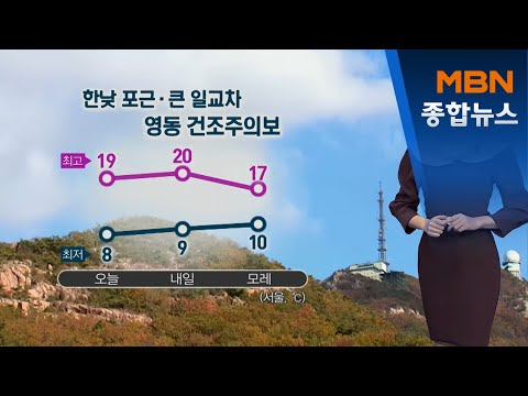 내일 한낮 포근…짙은 안개·미세먼지 주의[MBN종합뉴스]