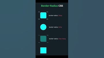 Border radius using HTML and CSS. #border #radius #webdesign #html #css #webdevelopment #htmlcss