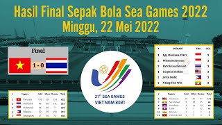 Hasil Final Sea Games 2022 Tadi Malam: Vietnam vs Thailand | Final Sepak Bola Sea Games 2022
