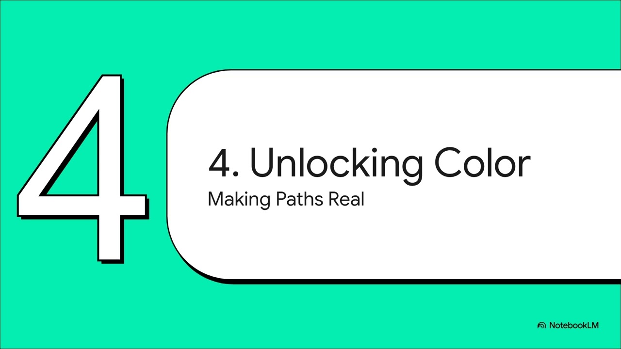 Qaether Theory: Cyclical Sequences as Color Charges