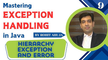 Exception and Error Hierarchy Java - [Checked, Unchecked/Runtime Exceptions]