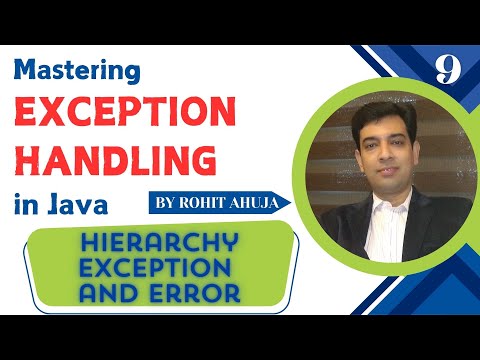 Exception and Error Hierarchy Java - [Checked, Unchecked/Runtime Exceptions]