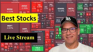 Best stocks to buy during the market sell off - Live Stream