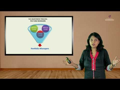 investment-analysis-&-portfolio-management