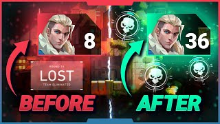 The Ultimate Warm Up Guide