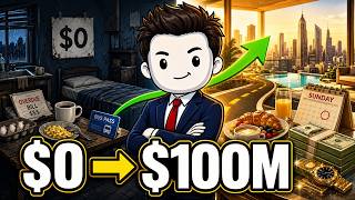 Your Sunday at EVERY Level of Wealth — $0 to $100M