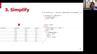How to refactor some horrible code - David Torres | (April 2020)
