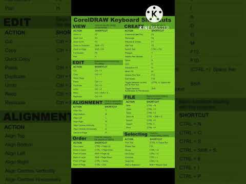 Corel Draw Shortcut Keys #shorts #shortkutkeys #educational @Success Point For Learners