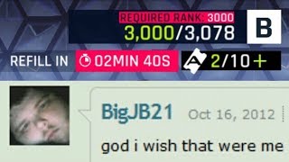 Asphalt 9 | Nerfs, Event Fatigue and Required Ranks