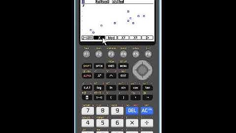 Statistical Plot Set up and 1-,  2-variable Statistics and Regressions