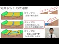 【高校地理】2-8. 河岸段丘と台地 （洪積台地） | 2. 世界の地形