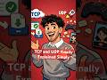 TCP and UDP Finally Explained Simply #tech #technology