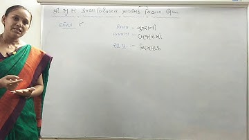 Shri J.M Kanya Vidhyalay Primary Section Unjha | STD:- 8 | Sub:- Gujarati | Chap:- 1|
