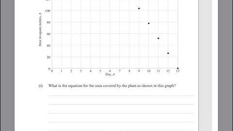 2015 Level 1 Tables Equations and Graphs (Q1 and Q2)