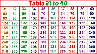 Table of 31 to 40 | Multiplication Table 31 to 40 in English | 31 se 40 Tak Table